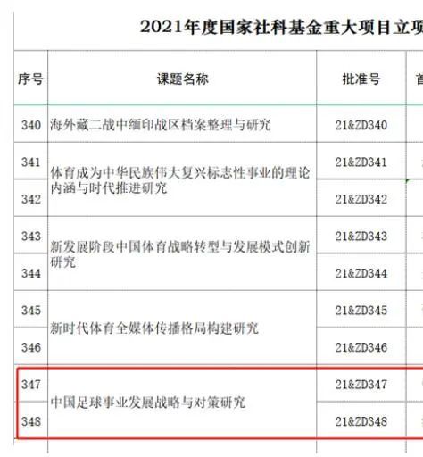 他表示拍摄电影的过程中也在被无形的力量所激励、感染